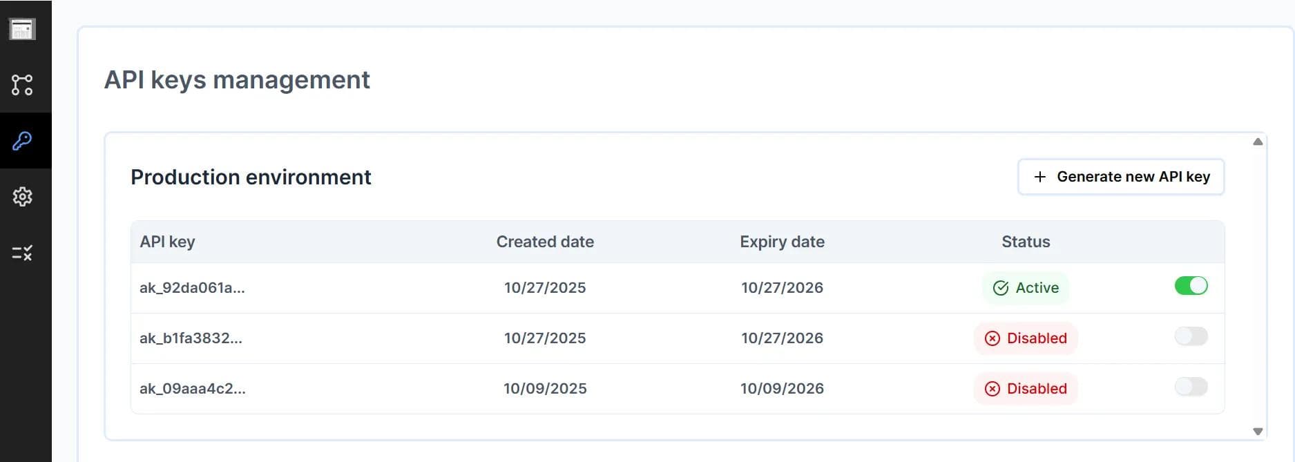 production environment