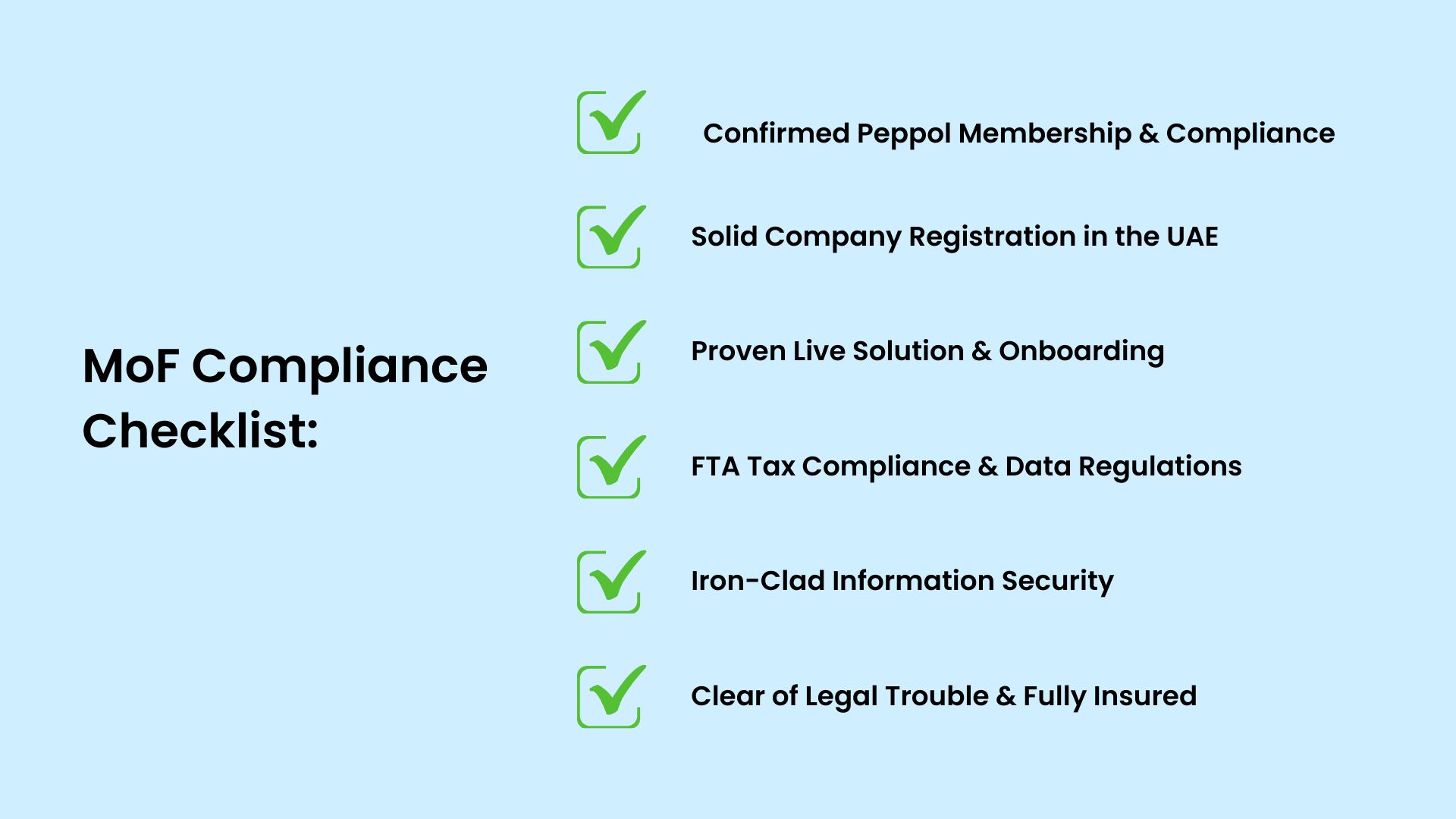 MOF Compliance Checklist