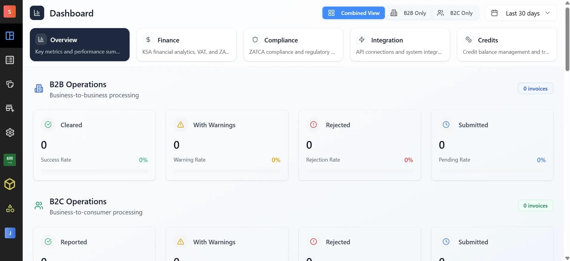 Complyance dashboard