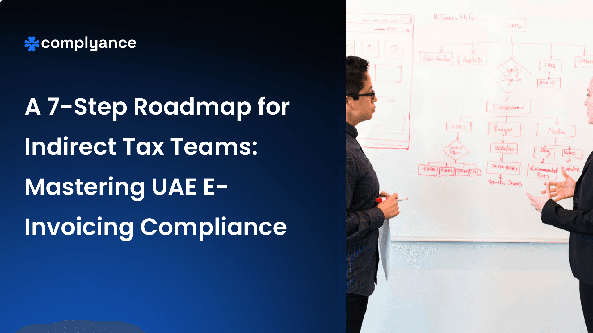 A 7-Step Roadmap for Indirect Tax Teams: Mastering UAE E-Invoicing Compliance