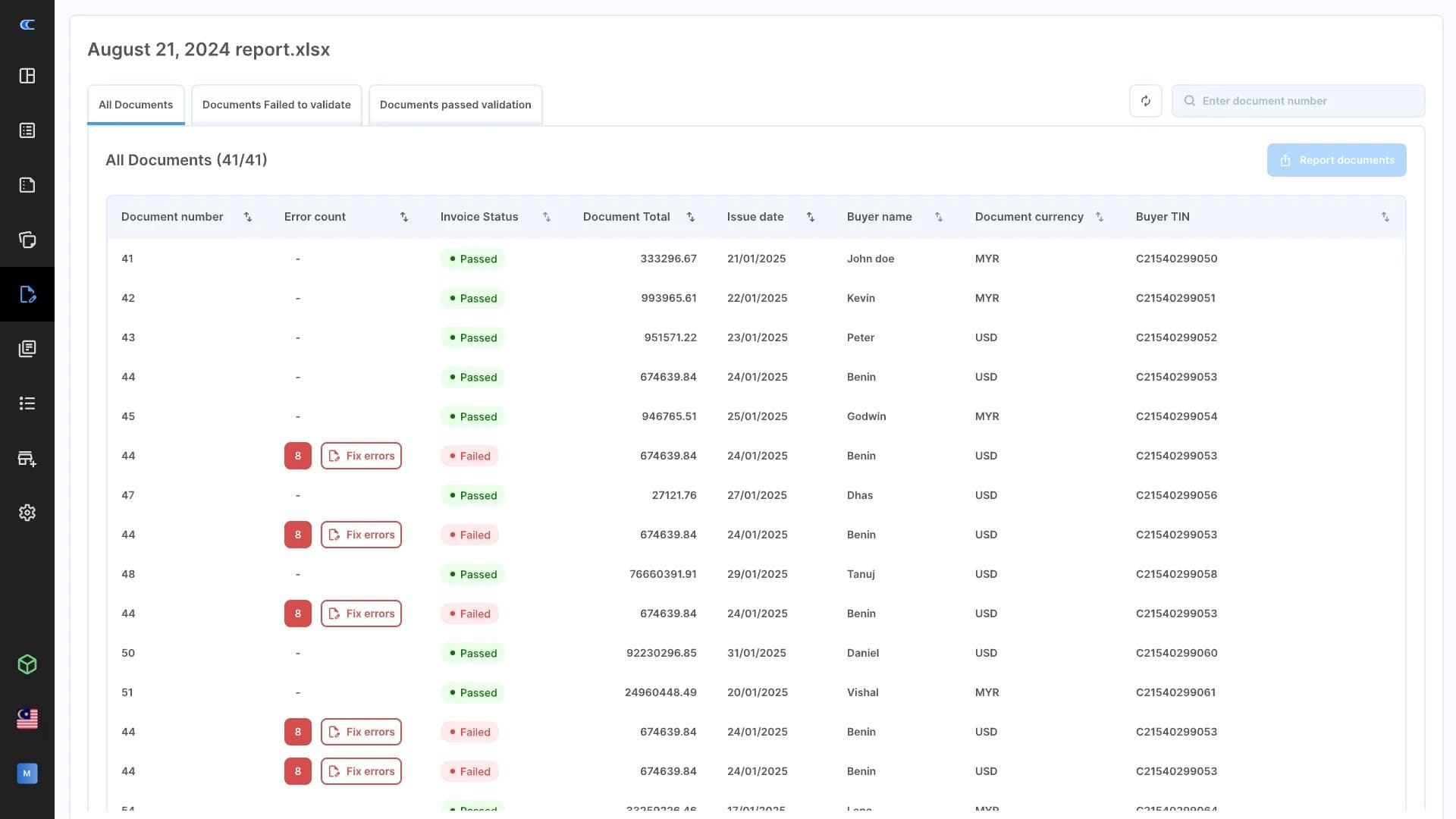 Product Managers See Validation Results