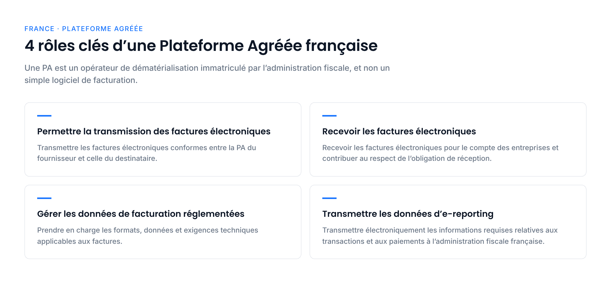Quatre rôles d’une Plateforme Agréée française : transmettre les factures électroniques entre les PA du fournisseur et du destinataire, recevoir les factures pour le compte des entreprises, gérer les formats et données réglementés, et transmettre les données de transaction et de paiement à l’administration fiscale.