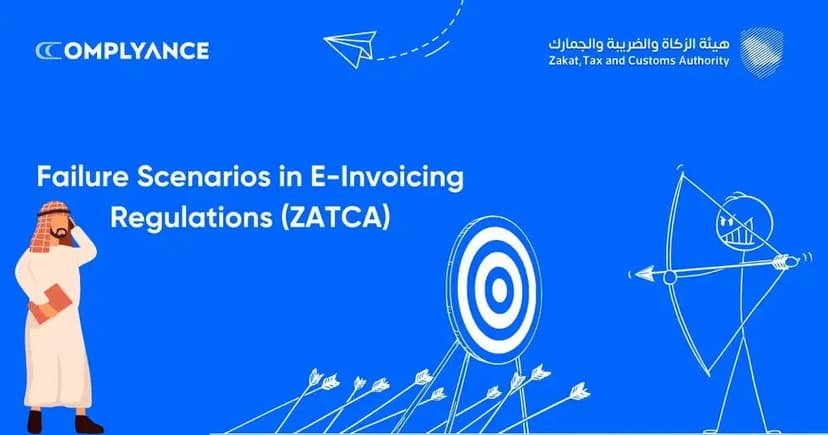 Failure Scenarios in E-Invoicing Regulations (ZATCA)