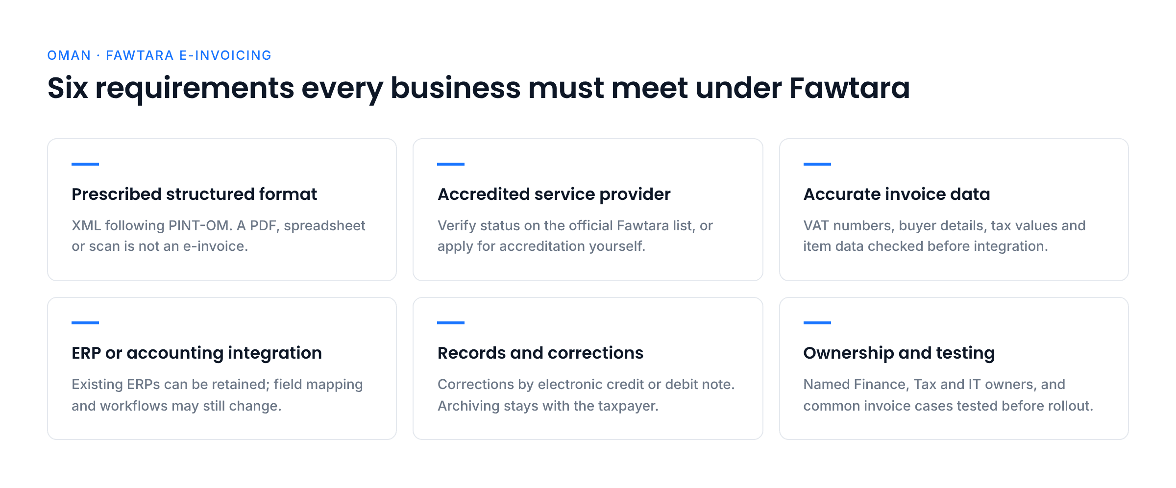 Six cards summarising Oman e-invoicing requirements: structured XML format, accredited service provider, accurate data, ERP integration, records and corrections, ownership and testing