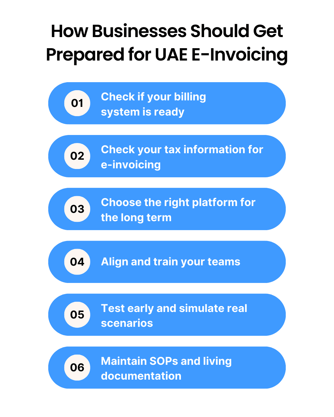 How Businesses Should Get Prepared for UAE E-Invoicing