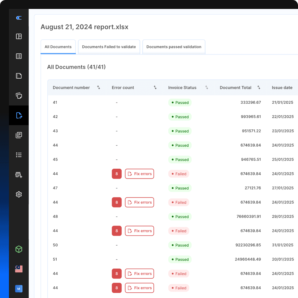 Built-In Error Guidance