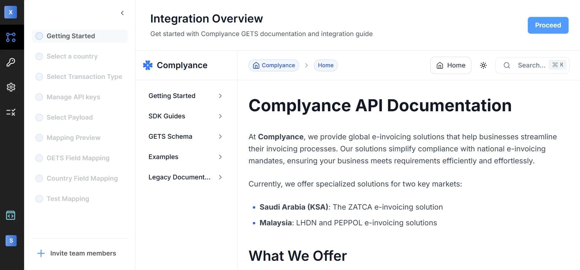 api documentation