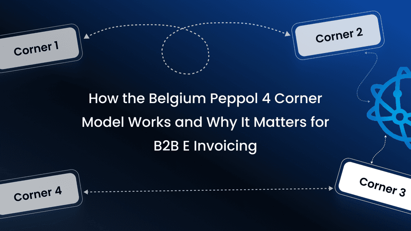 How the Belgium Peppol 4 Corner Model Works and Why It Matters for B2B E Invoicing