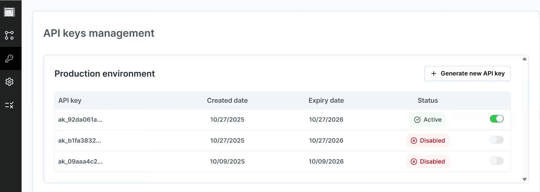 Go Live in Production