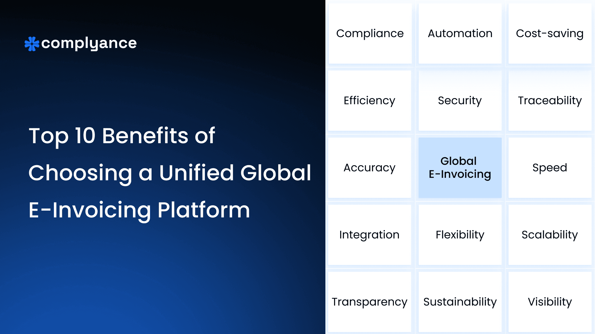Top 10 Benefits of Choosing a Unified Global E-Invoicing Platform