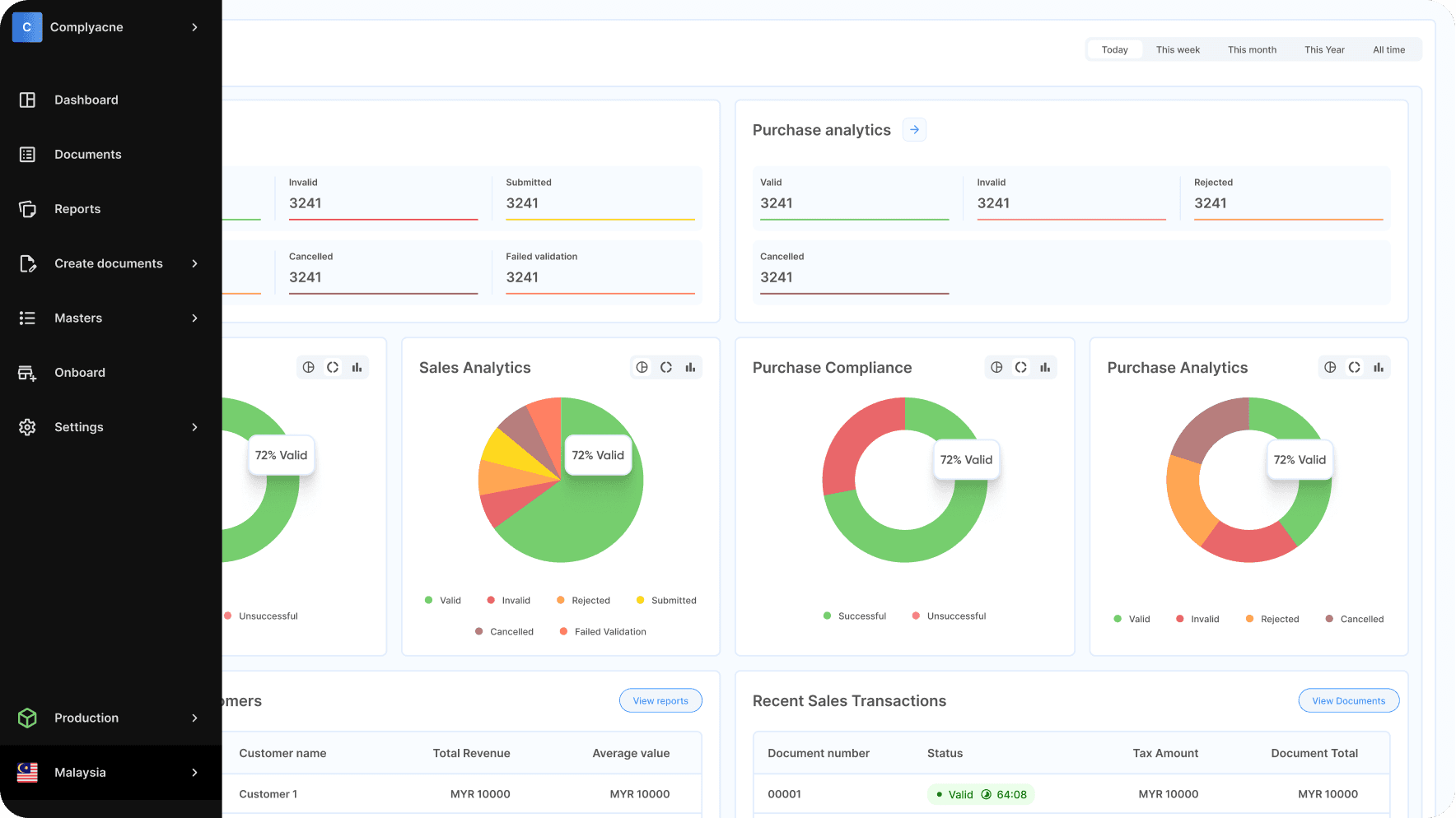 Complyance e-invoicing platform