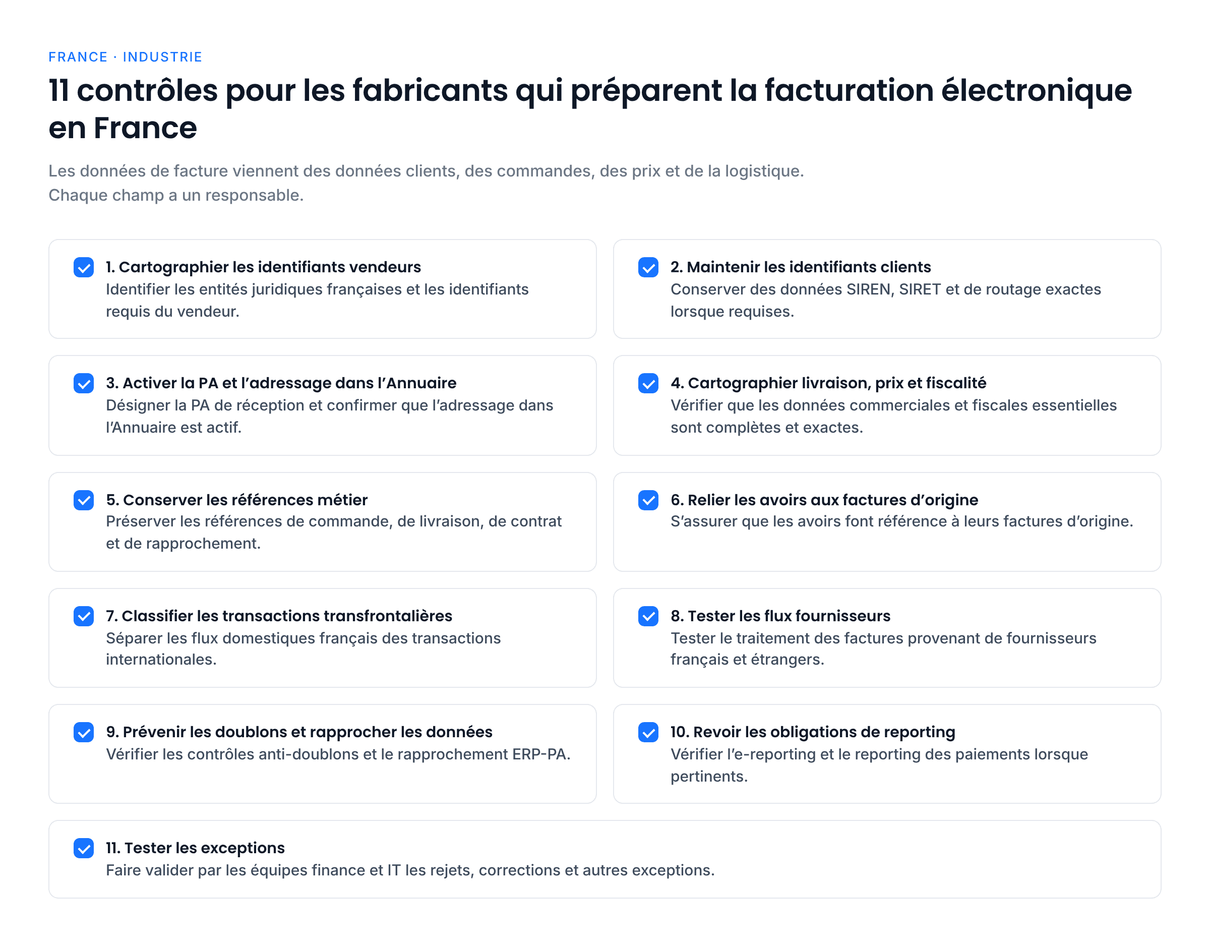 Onze contrôles pour les fabricants : cartographier les identifiants vendeurs, maintenir SIREN, SIRET et routage, activer la PA et l’adressage Annuaire, cartographier livraison, prix et fiscalité, conserver les références métier, relier les avoirs, classifier le transfrontalier, tester les flux fournisseurs, prévenir les doublons, revoir le reporting et tester les exceptions.
