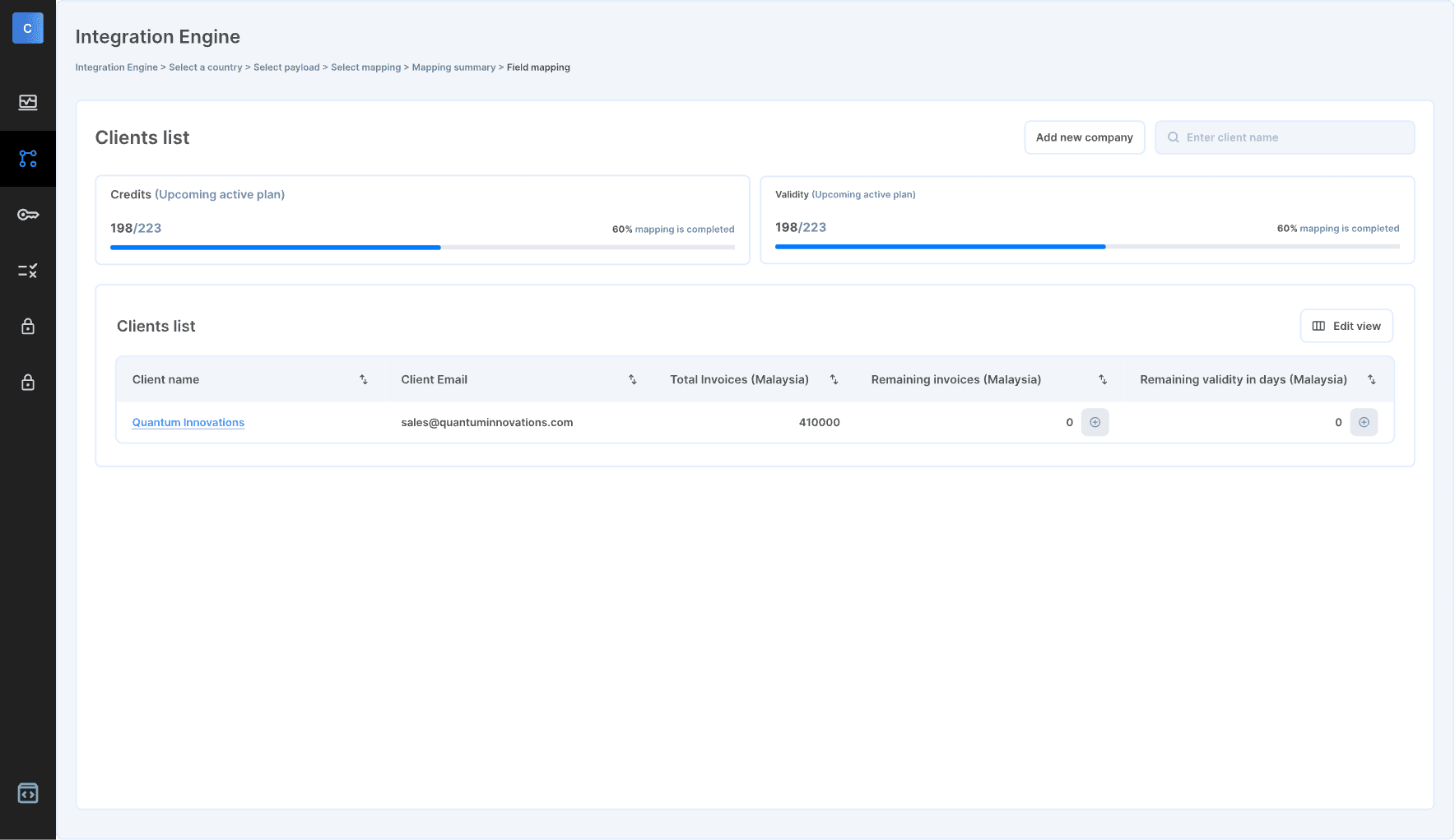 Global E-Invoicing API Dashboard