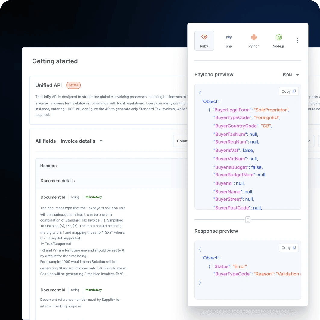 Interactive API Documentation