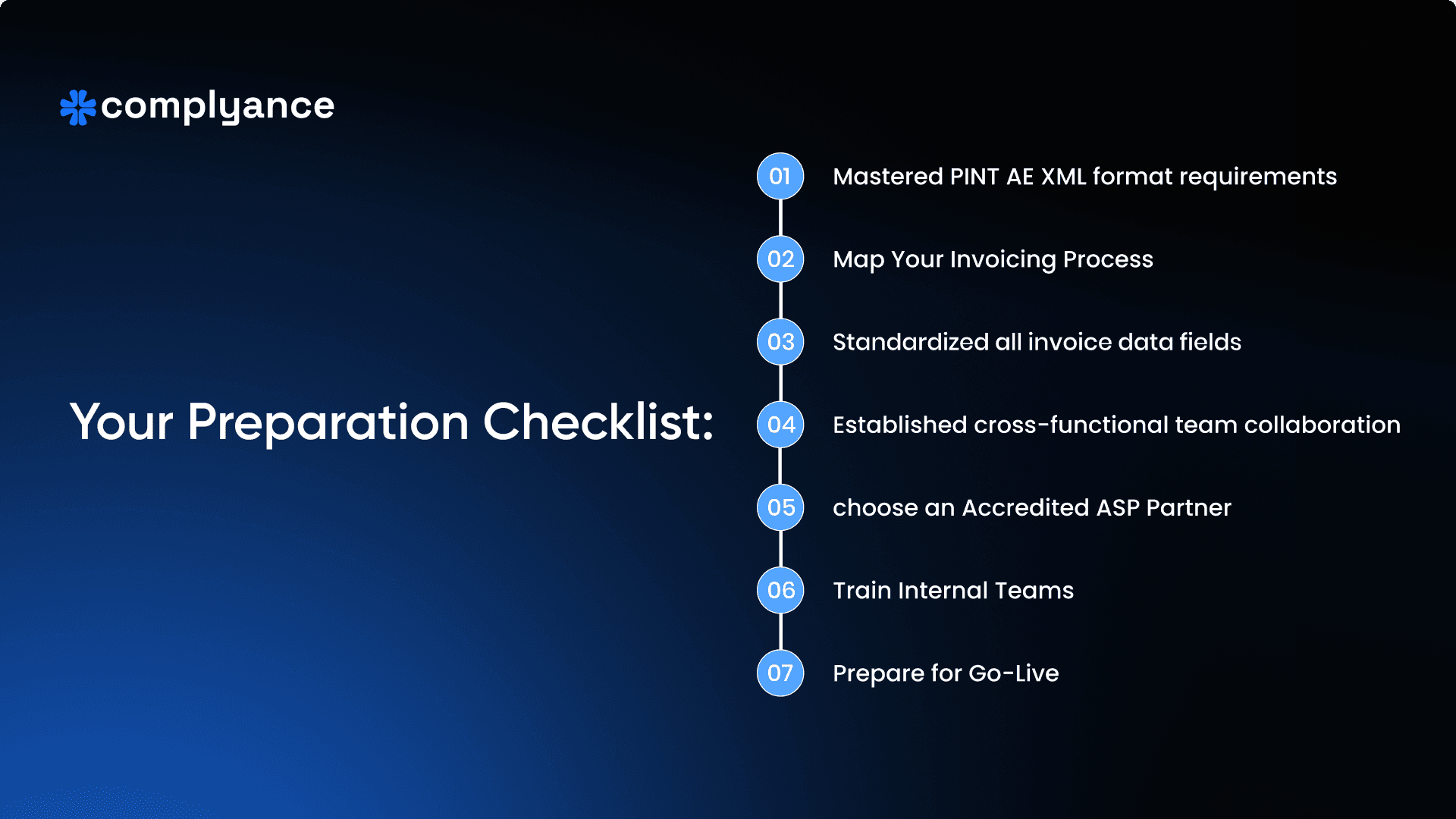 indirect tax team checklist