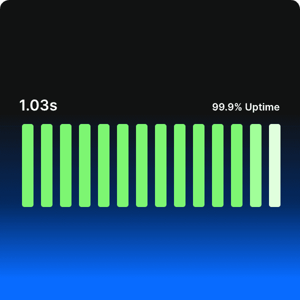 Status and Uptime Section