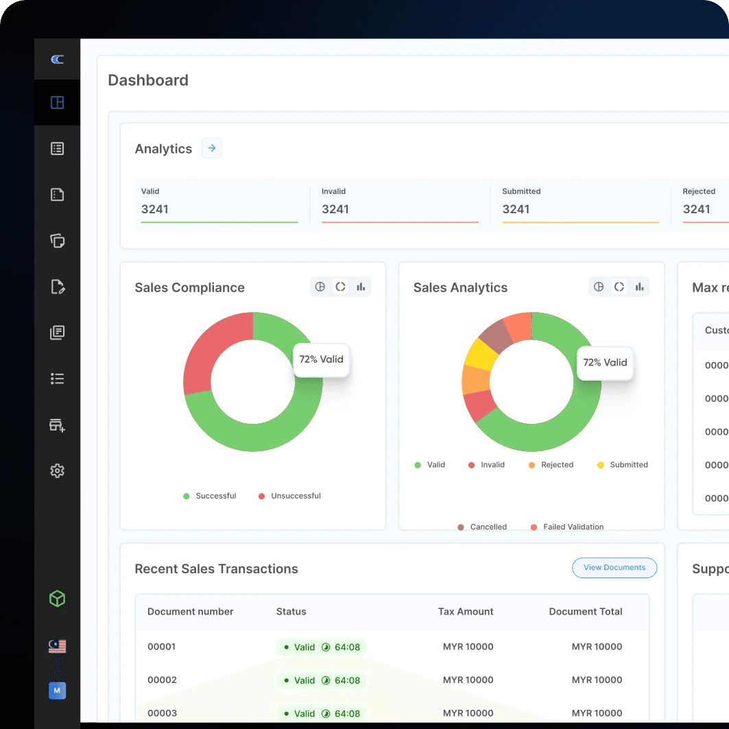 Invoice Management
